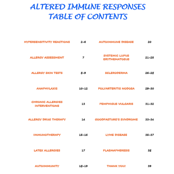 Altered Immune Response Nursing Notes