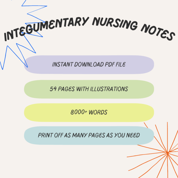 INTEGUMENTARY SYSTEM & DISORDERS NURSING STUDY GUIDE