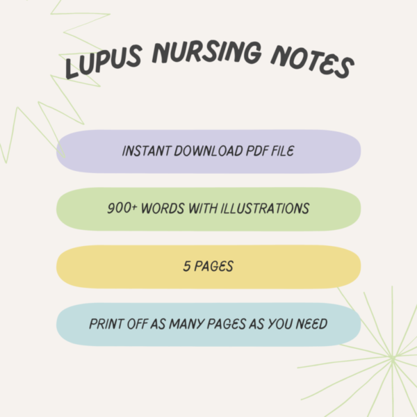 Lupus Nursing Study Guide