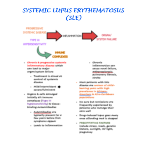 Lupus Nursing Study Guide