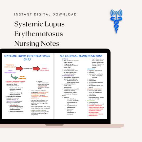 Lupus Nursing Study Guide