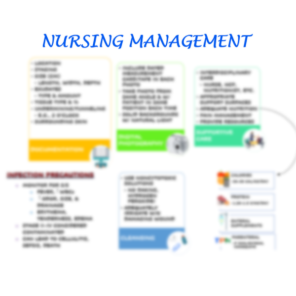 PRESSURE ULCERS NURSING STUDY GUIDE