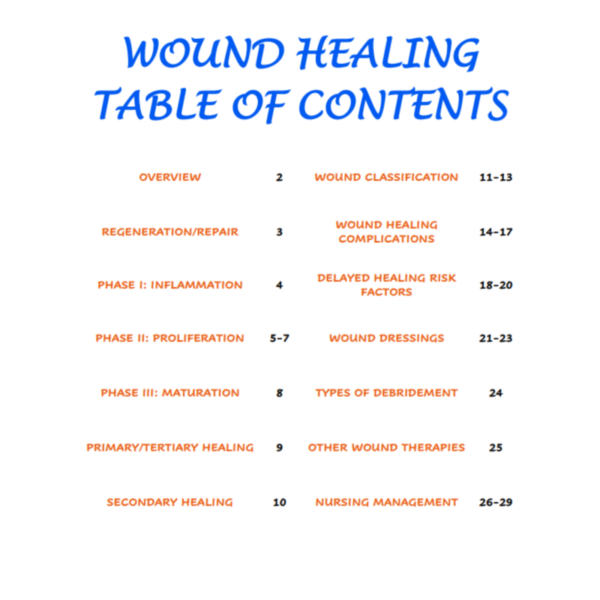 WOUND HEALING MED SURG PATHOPHYSIOLOGY NURSING STUDY GUIDE