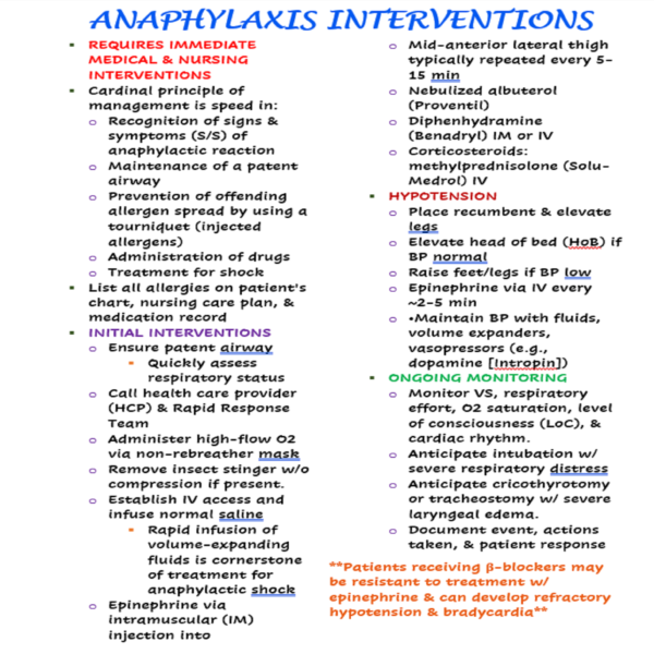 Anaphylaxis nursing notes