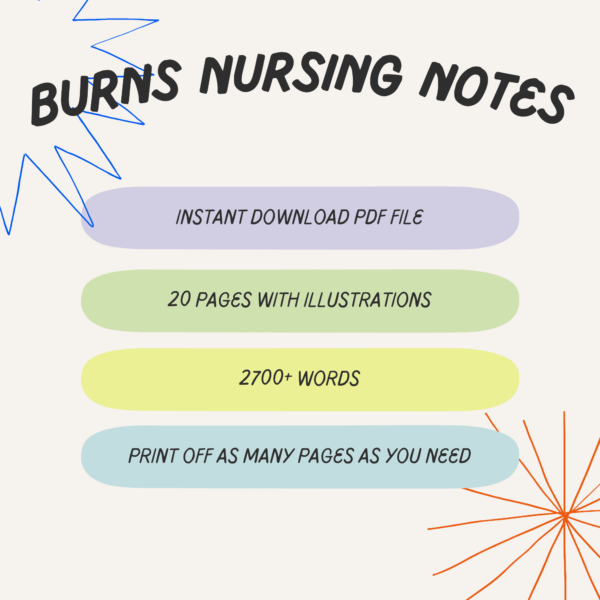 burns nursing notes