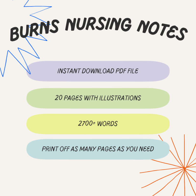 Nurse's Study Guide To Burns, PDF, Burn