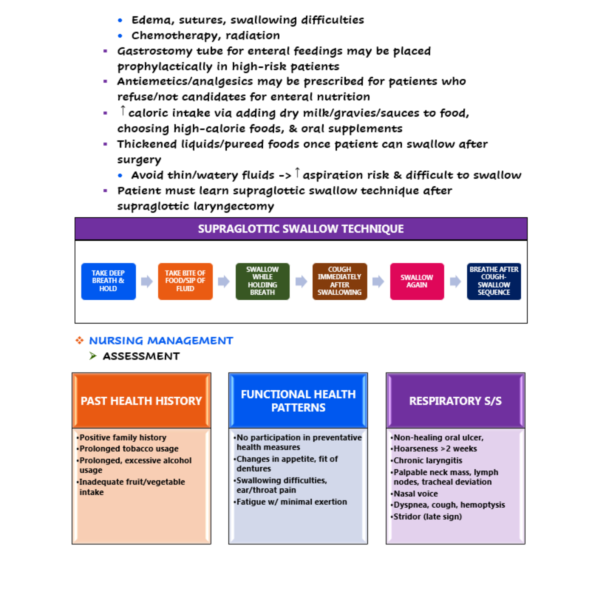 Respiratory System Head and Neck Cancers Nursing Notes