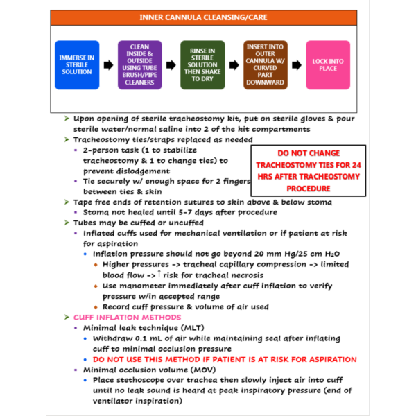 Tracheostomy Nursing Notes