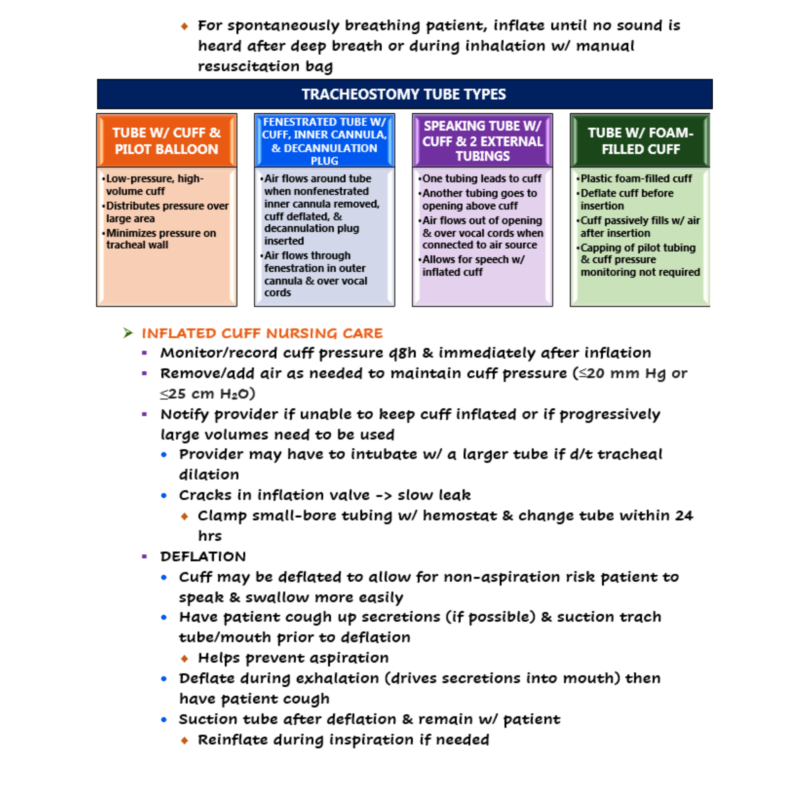 Tracheostomy Care Nursing Skill Template