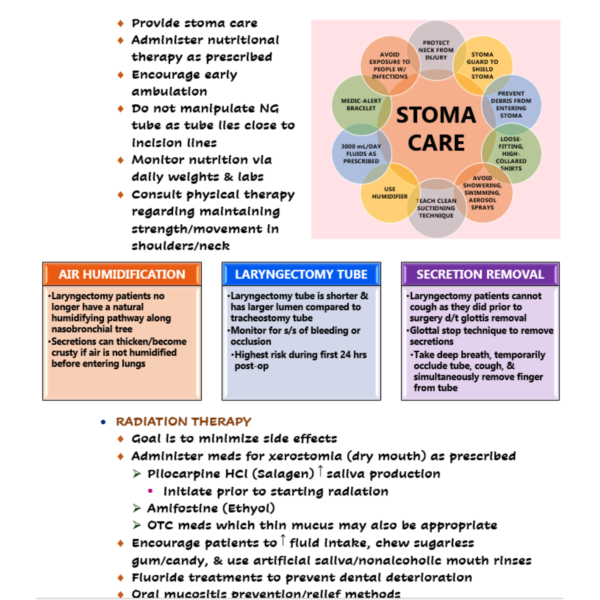 Respiratory System Head and Neck Cancers Nursing Notes