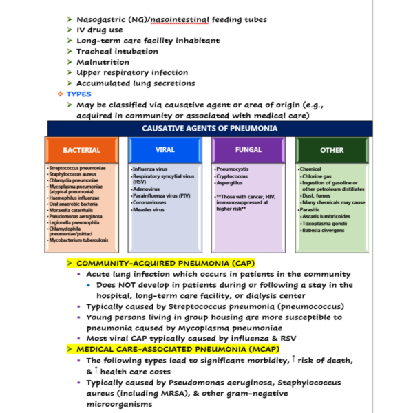 Pneumonia Nursing Notes